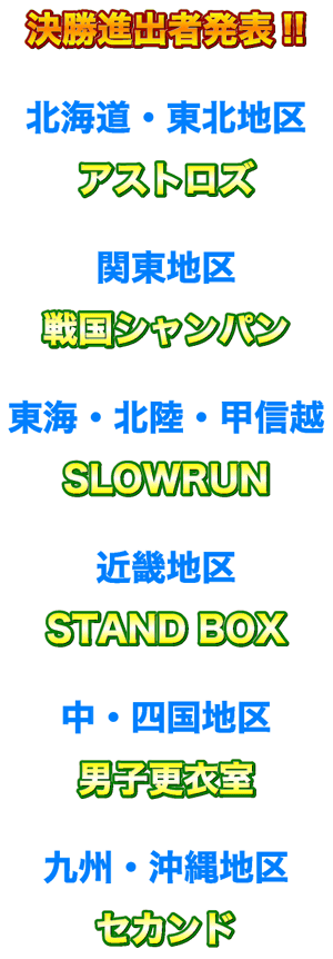 決勝進出者発表!!